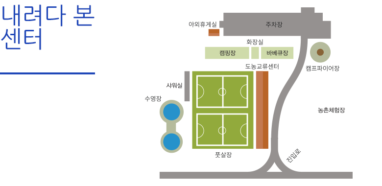 center_view.gif